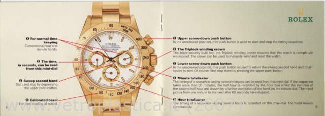 Libretto istruzioni Rolex Daytona 90's